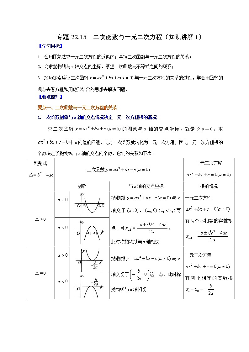 专题22.15 二次函数与一元二次方程（知识讲解1）-2021-2022学年九年级数学上册基础知识专项讲练（人教版）第1页