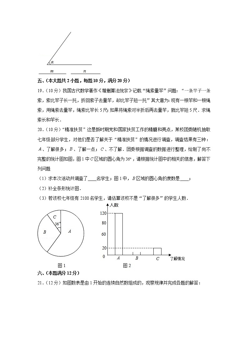 2020-2021学年安徽省合肥市庐阳区七年级（上）期末数学试卷第3页