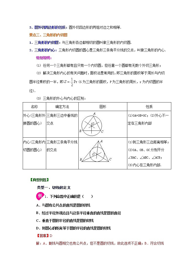 专题24.17 直线和圆的位置关系（2）-切线长定理（知识讲解）-2021-2022学年九年级数学上册基础知识专项讲练（人教版）第2页