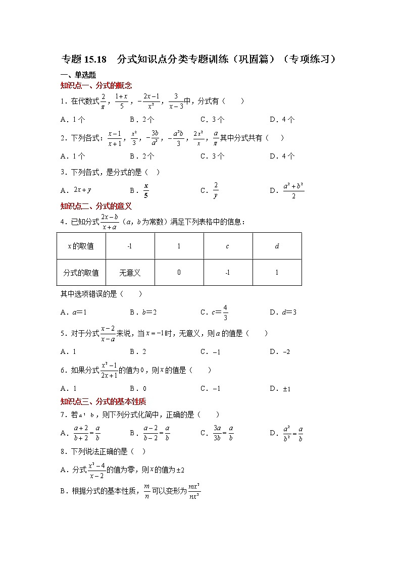 专题15.18 分式知识点分类专题训练（巩固篇）（专项练习）-2021-2022学年八年级数学上册基础知识专项讲练（人教版）第1页