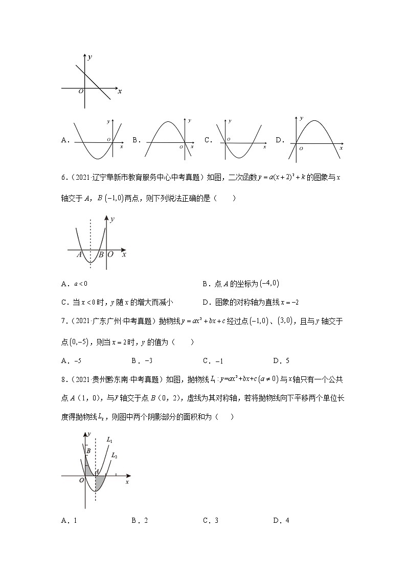 专题22.44 《二次函数》中考真题专练（基础篇）（专项练习）-2021-2022学年九年级数学上册基础知识专项讲练（人教版）02