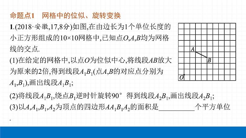 2022届初中数学一轮复习 第25讲 图形的平移、旋转、对称与位似 课件第4页