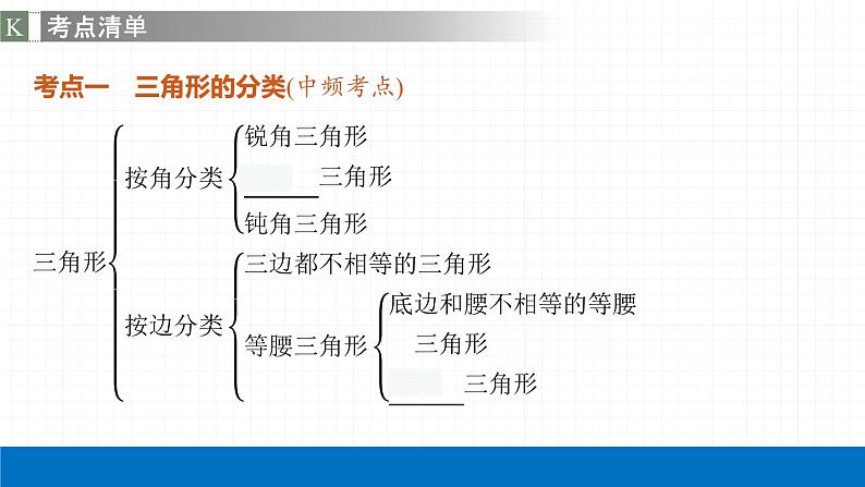 2022届初中数学一轮复习 第15讲 三角形的基本概念与性质 课件08