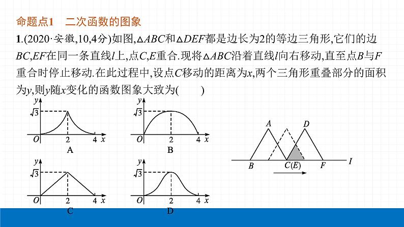 2022届初中数学一轮复习 第12讲 二次函数的图象及性质 课件第4页