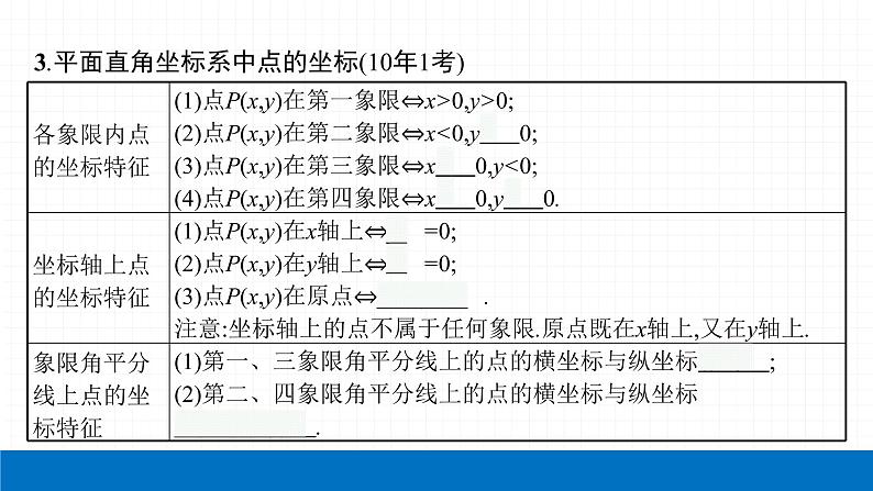 2022届初中数学一轮复习 第9讲 平面直角坐标系与函数的概念 课件第8页