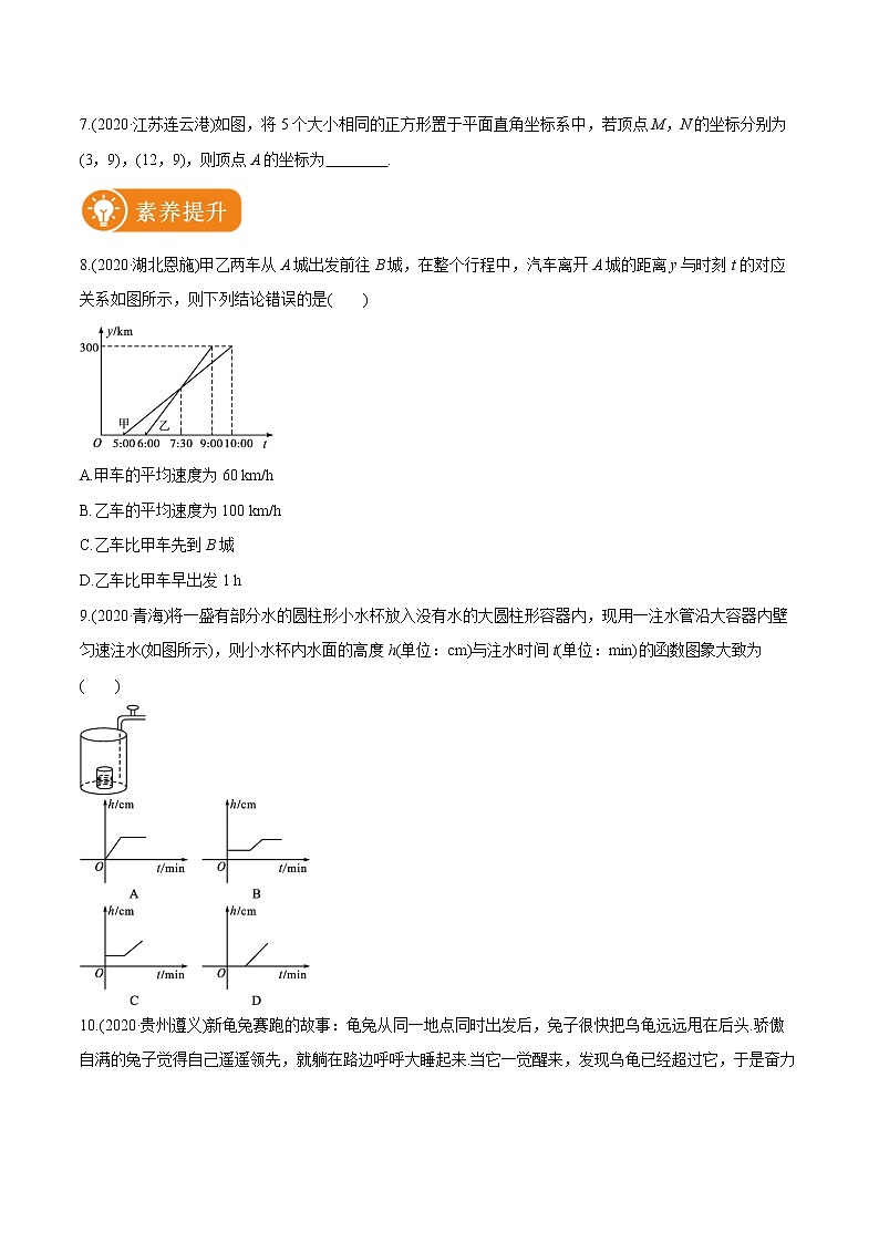 2022届初中数学一轮复习 课时作业9 平面直角坐标系与函数的概念第2页