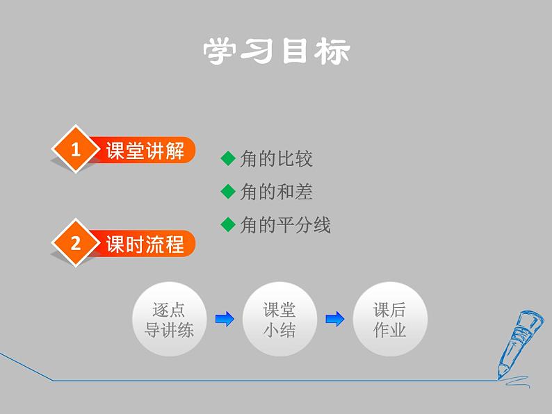 七年级数学上册新人教版授课课件：第四章几何图形初步4.3角2角的比较与运算02