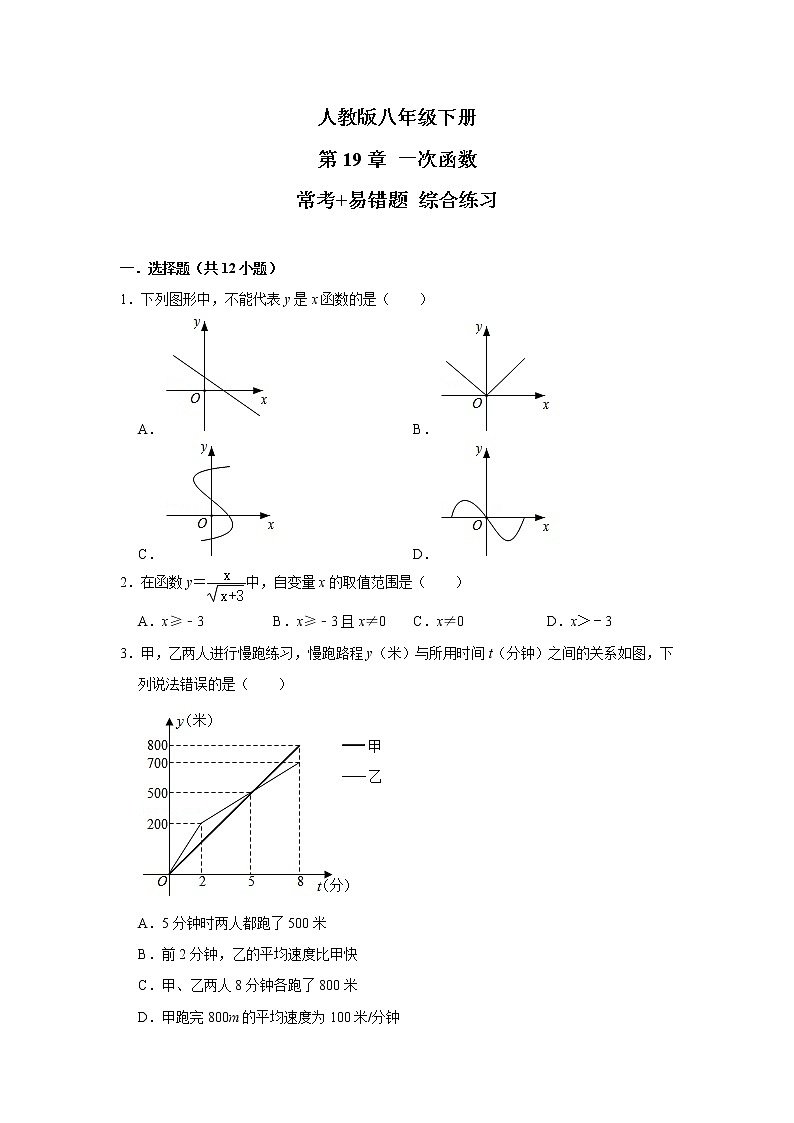 人教版八年级下册 第19章 一次函数 常考+易错题 综合练习（含答案）第1页