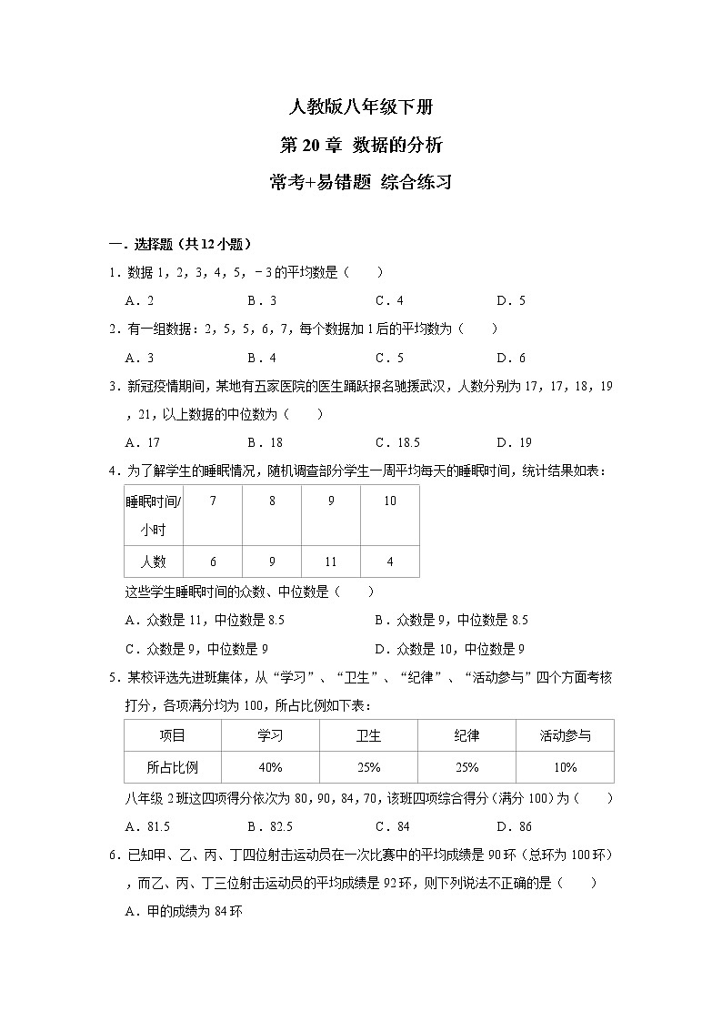 人教版八年级下册 第20章 数据的分析 常考+易错题 综合练习（含答案）第1页