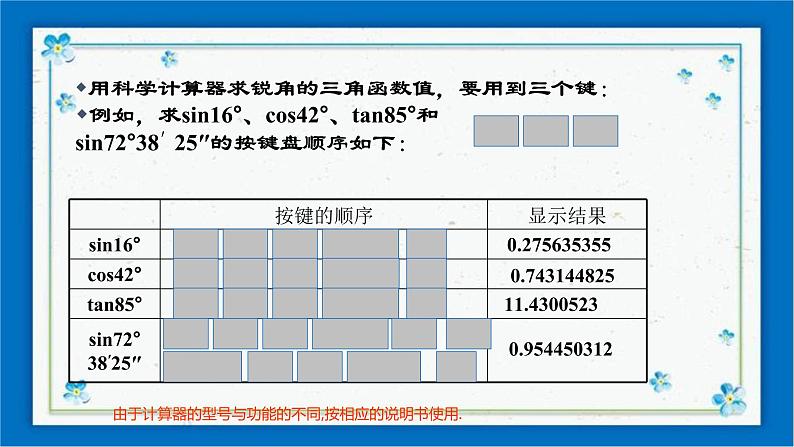浙教版数学九年级下册 1.2    锐角三角函数的计算（1） 课件+教案+学案07