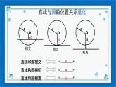 浙教版数学九年级下册 2.1 直线和圆的位置关系（2）课件+教案+学案