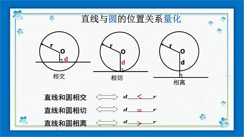 浙教版数学九年级下册 2.1 直线和圆的位置关系（2）课件+教案+学案04