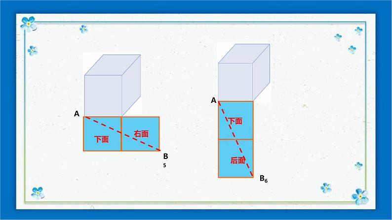 3.4 简单几何体的表面展开图 （1）课件第6页