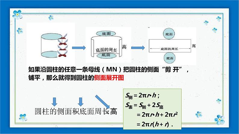 浙教版数学九年级下册 3.4 简单几何体的表面展开图 （2）  课件+教案+学案05