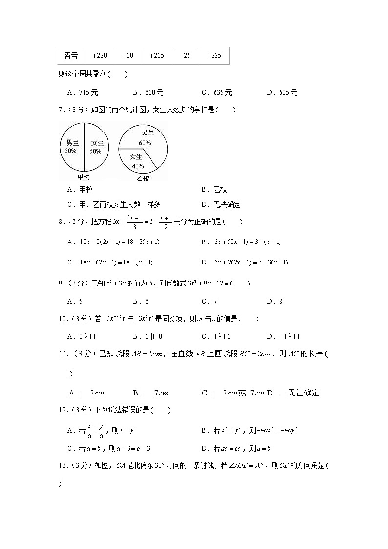 2019-2020学年贵州省毕节市织金县七年级（上）期末数学试卷第2页