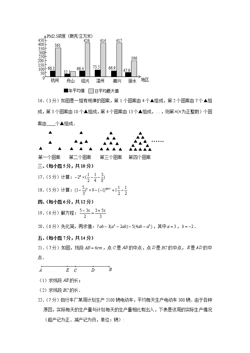 2018-2019学年湖南省常德市鼎城区七年级（上）期末数学试卷03