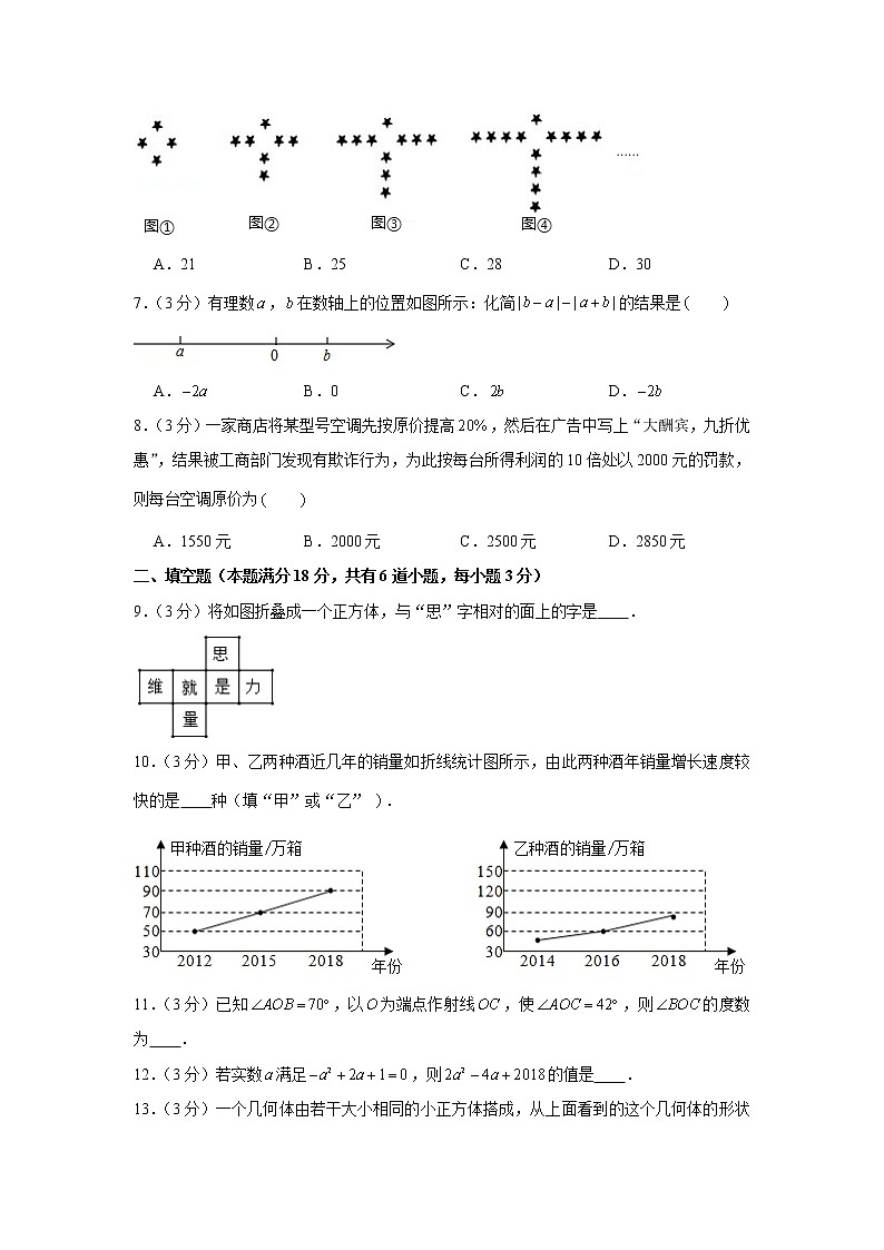 2019-2020学年山东省青岛市崂山区七年级（上）期末数学试卷02