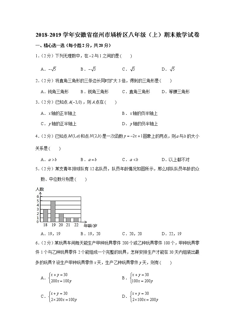 2018-2019学年安徽省宿州市埇桥区八年级（上）期末数学试卷01