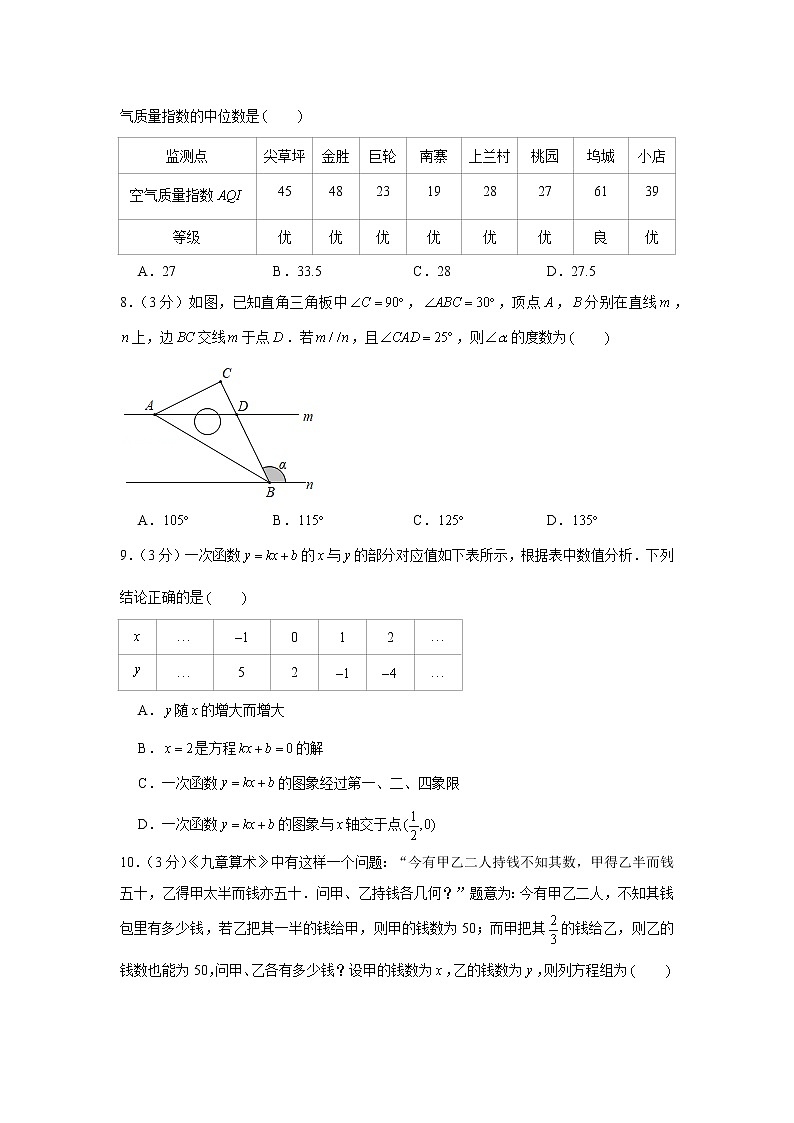 2019-2020学年山西省太原市八年级（上）期末数学试卷第2页