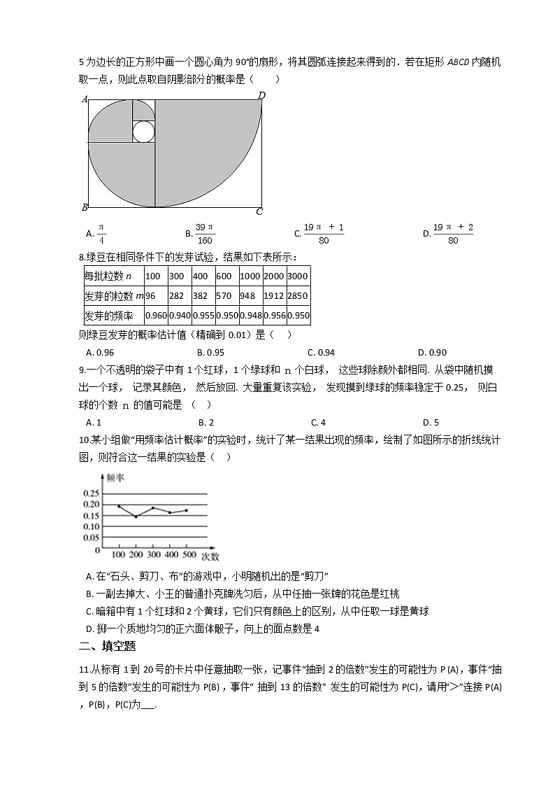 第一学期九年级数学第25章《概率初步》 期末复习练习卷（人教版）第2页