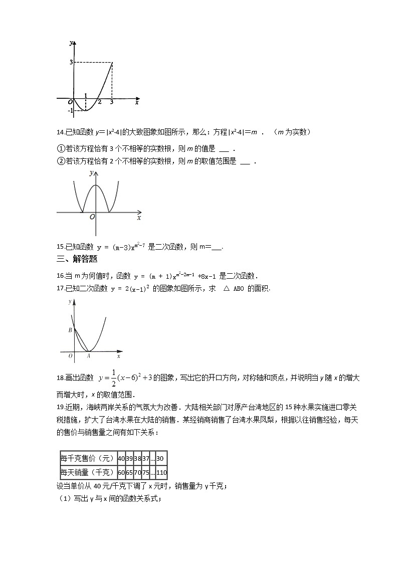 第一学期九年级数学第22章《二次函数》22.1二次函数的图像和性质 期末复习练习卷（人教版）第3页
