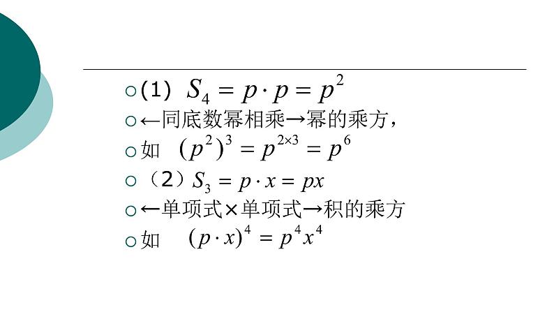 人教版数学八年级上册《整式的乘法与因式分解》PPT课件第3页