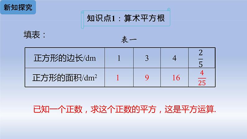 人教版数学七年级下册6.1平方根  课时1课件PPT04