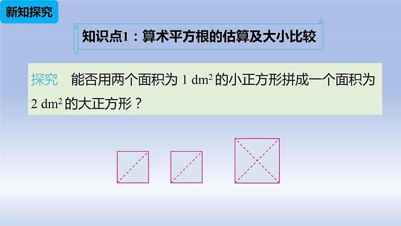 人教版数学七年级下册6.1平方根  课时2课件PPT05