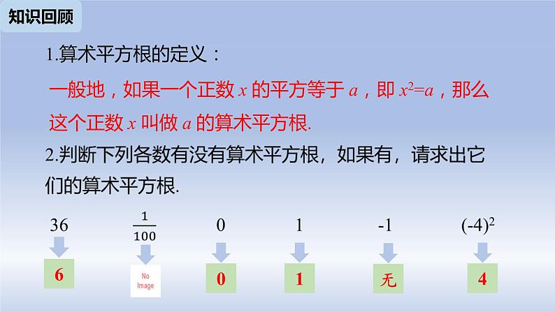 人教版数学七年级下册6.1平方根课时3课件PPT第2页