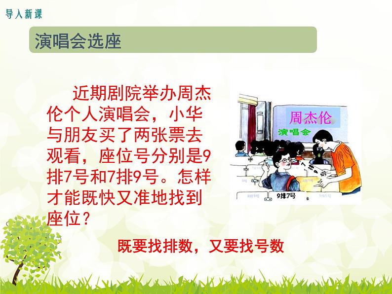 人教版数学七年级下册7.1.1有序数对课件（19张）第3页