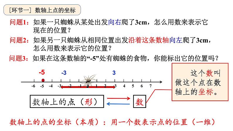 人教版数学七年级下册7.1.2平面直角坐标系课件（19张）02