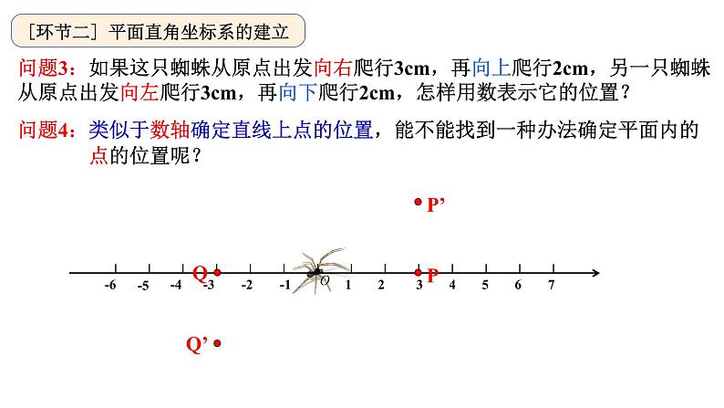 人教版数学七年级下册7.1.2平面直角坐标系课件（19张）03