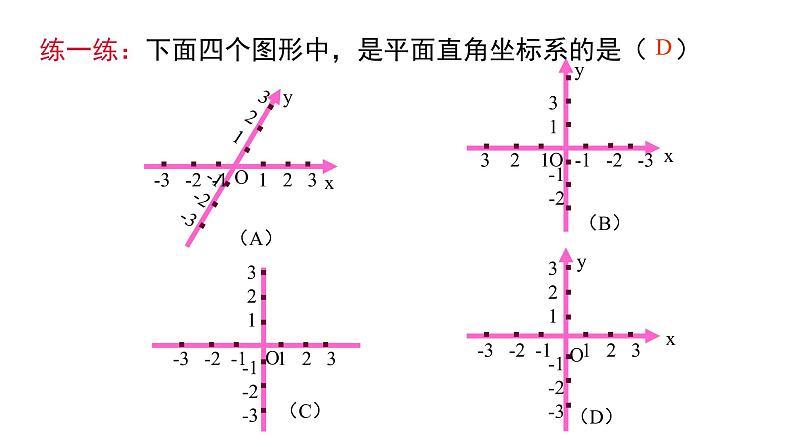 人教版数学七年级下册7.1.2平面直角坐标系课件（19张）06