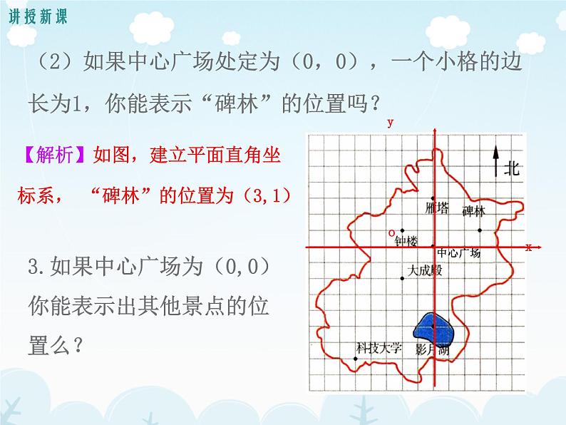 人教版数学七年级下册7.2.1用坐标表示地理位置课件（23张）05