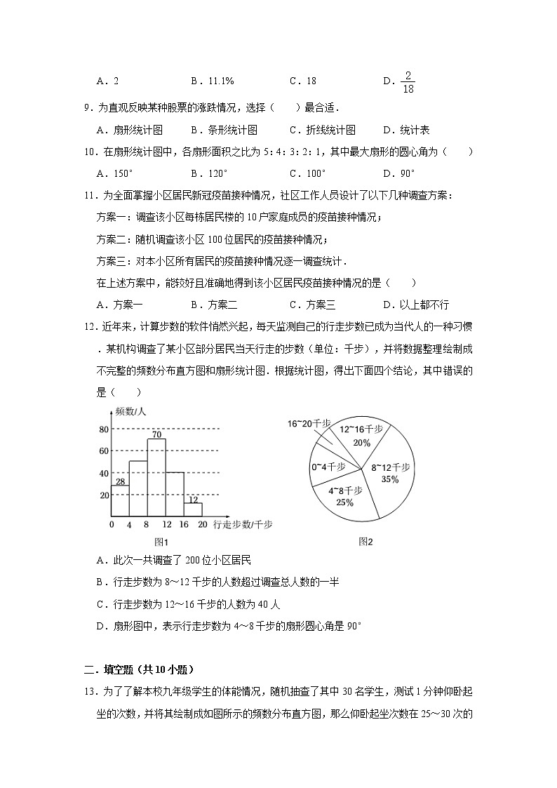 浙教版 七年级下册 第6章 数据与统计图表 单元测试【常考+易错题】 综合练习（含答案）03