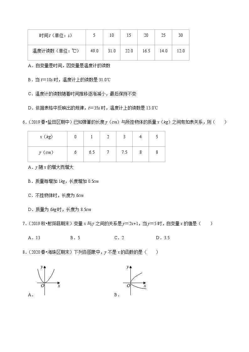 苏科版数学八年级上册 6.1函数 尖子生同步培优题典（原卷版）02