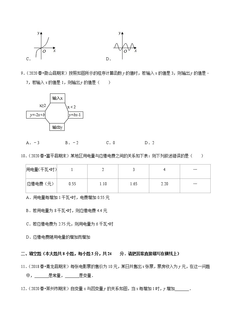 苏科版数学八年级上册 6.1函数 尖子生同步培优题典（原卷版）03