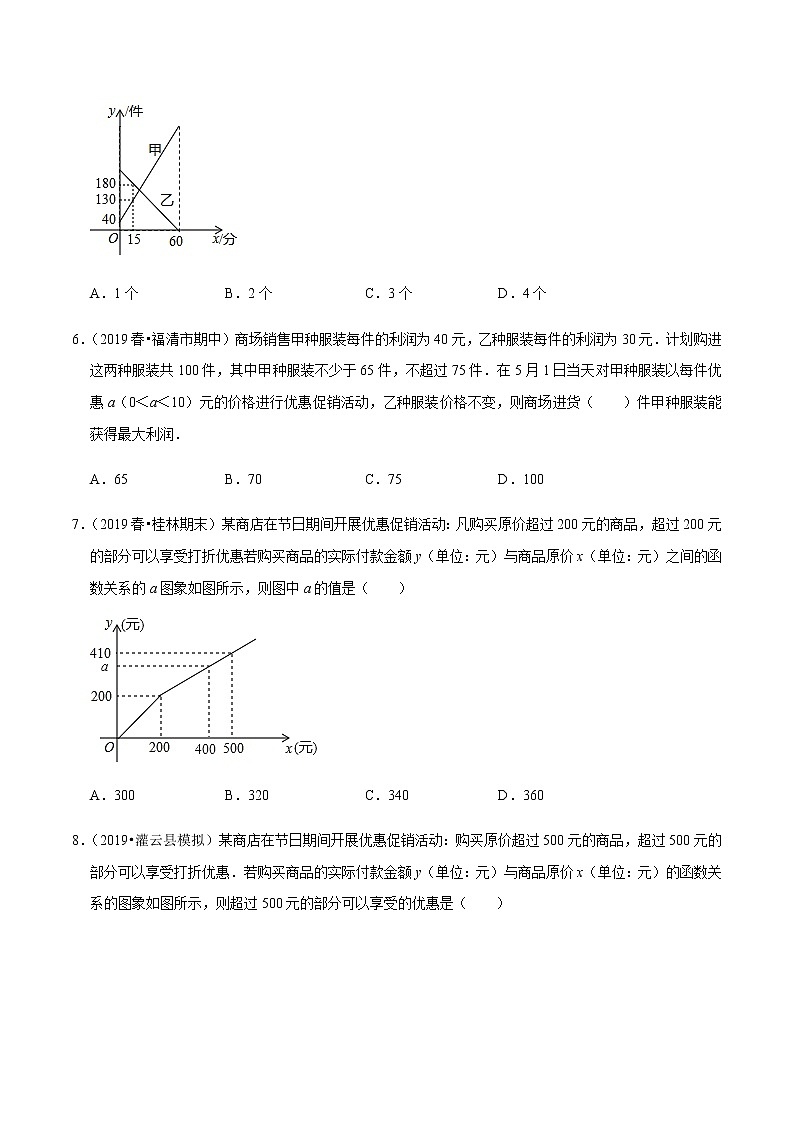 苏科版数学八年级上册 6.6用一次函数解决问题（1）销售问题 尖子生同步培优题典（原卷版）03