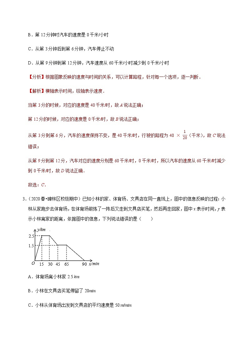 苏科版数学八年级上册 6.2函数的图象   同步培优题典（解析版）02