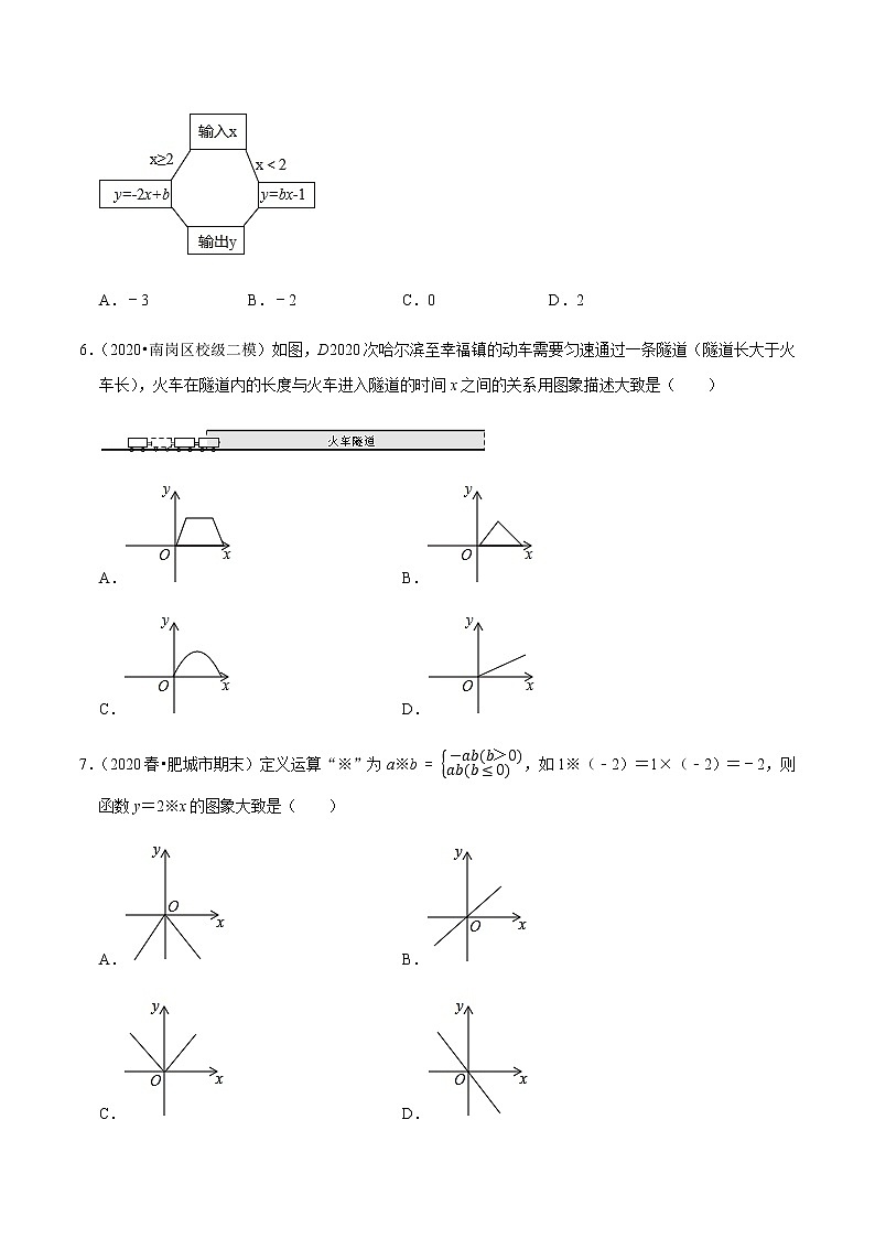 苏科版数学八年级上册 6 一次函数单元测试（培优卷） 同步培优题典（原卷版）02