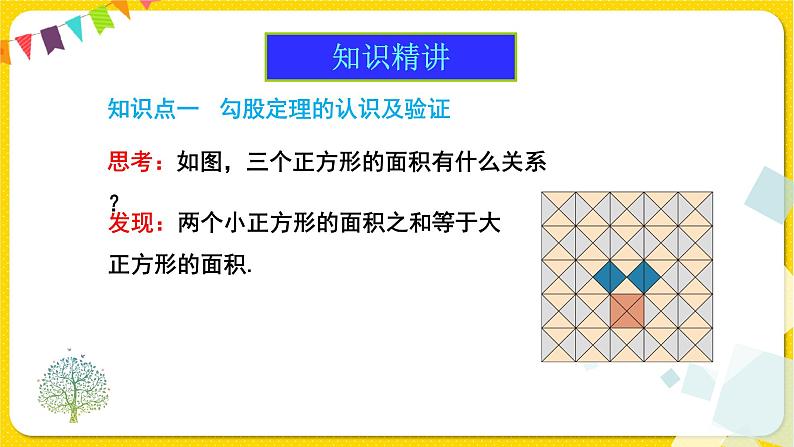 人教版八年级下册数学第十七章—— 17.1 第1课时 勾股定理课件PPT第4页