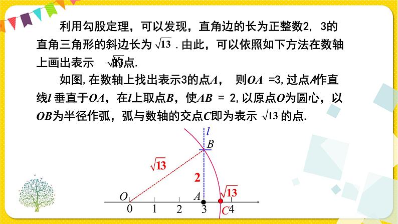 人教版八年级下册数学第十七章—— 17.1 第3课时  利用勾股定理作图或计算课件PPT05