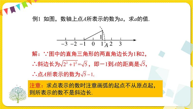 人教版八年级下册数学第十七章—— 17.1 第3课时  利用勾股定理作图或计算课件PPT06