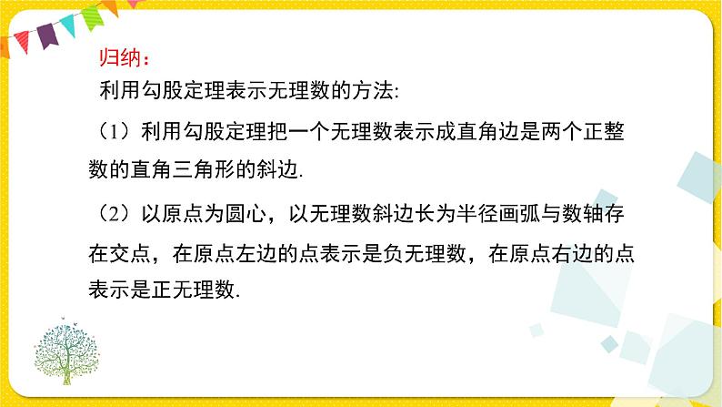 人教版八年级下册数学第十七章—— 17.1 第3课时  利用勾股定理作图或计算课件PPT07