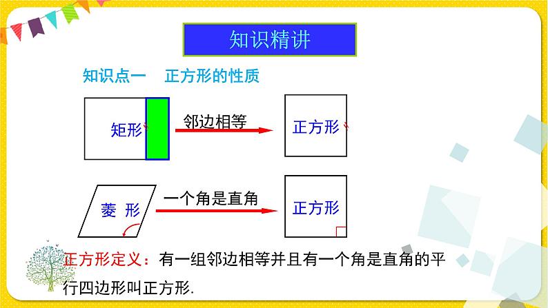 人教版八年级下册数学第十八章—— 18.2.3 正方形课件PPT第4页