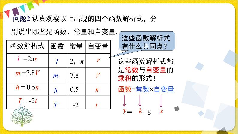 人教版八年级下册数学第十九章—— 19.2.1 第1课时 正比例函数的概念课件PPT06