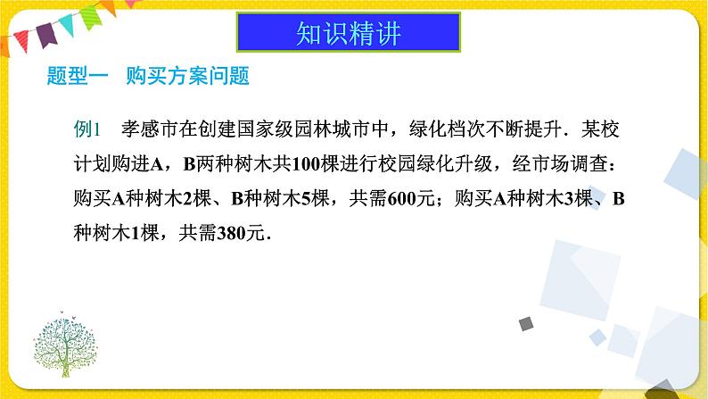 人教版八年级下册数学第十九章—— 19.3 课题学习 选择方案课件PPT第3页