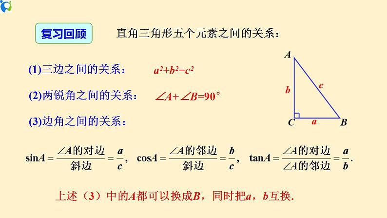 28.2.2  (2)  应用举例(仰角、俯角)-课件（送教案+练习）03