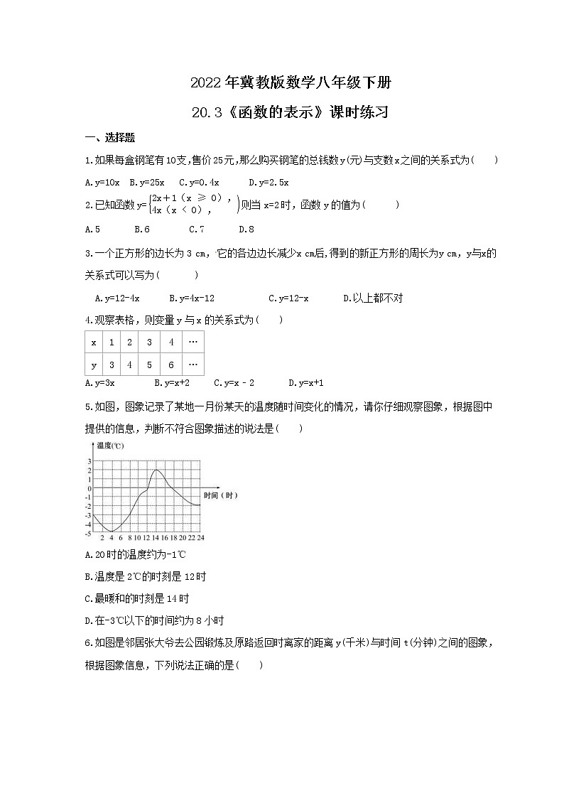 2022年冀教版数学八年级下册20.3《函数的表示》课时练习（含答案）01