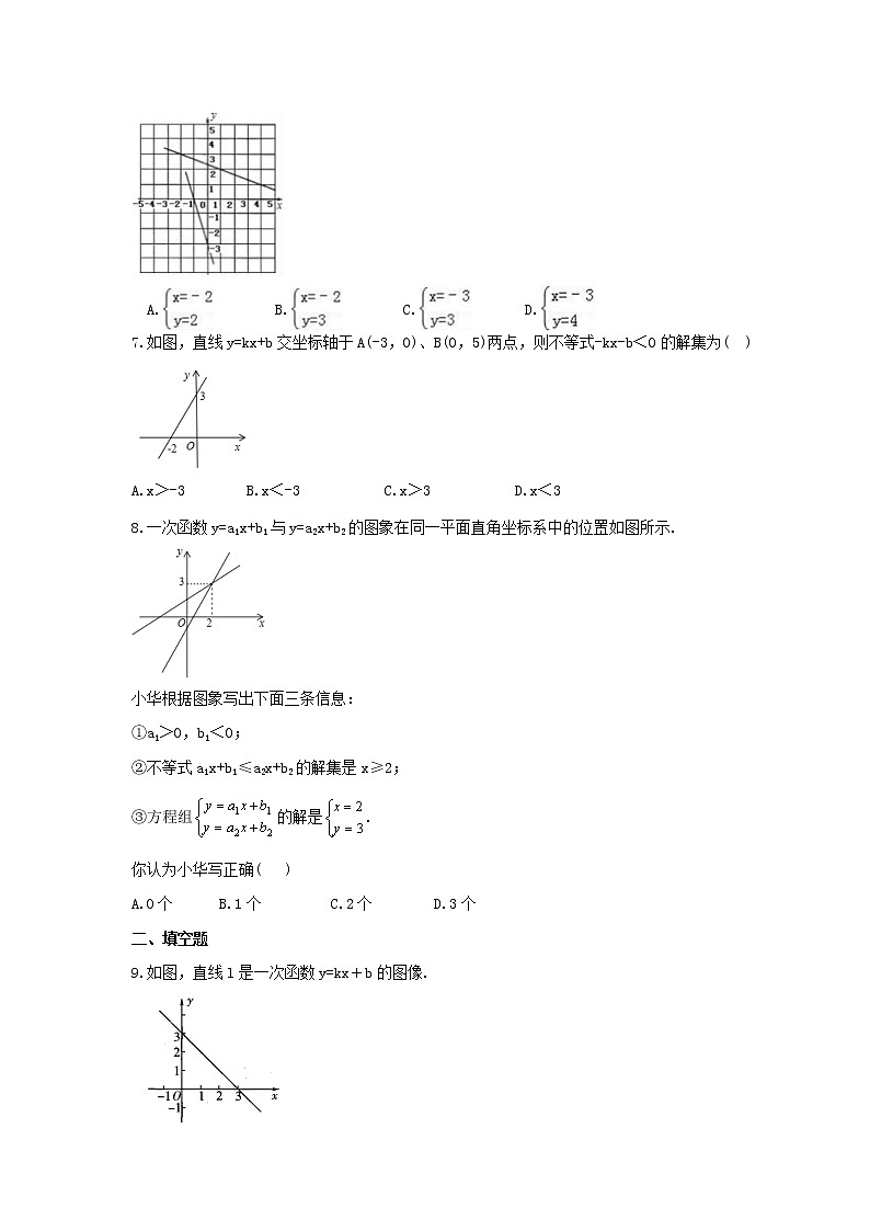 2022年冀教版数学八年级下册21.5《一次函数与二元一次方程的关系》课时练习（含答案）02